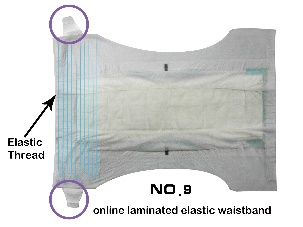 Tam Elastik Bel