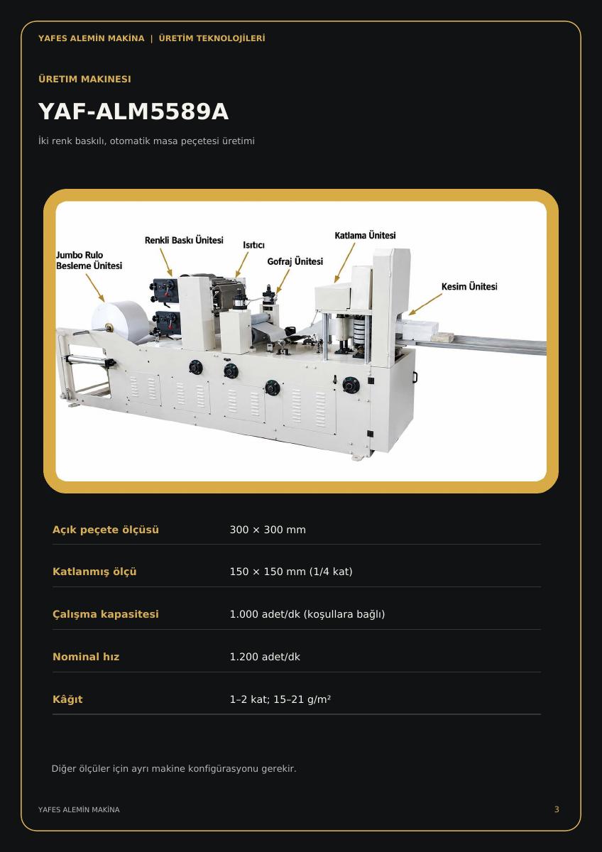 İki Renk Baskılı Masa Peçetesi Üretim ve Paketleme Hattı · YFS-ALM5589-LINE – YAFES ALEMİN MAKİNA